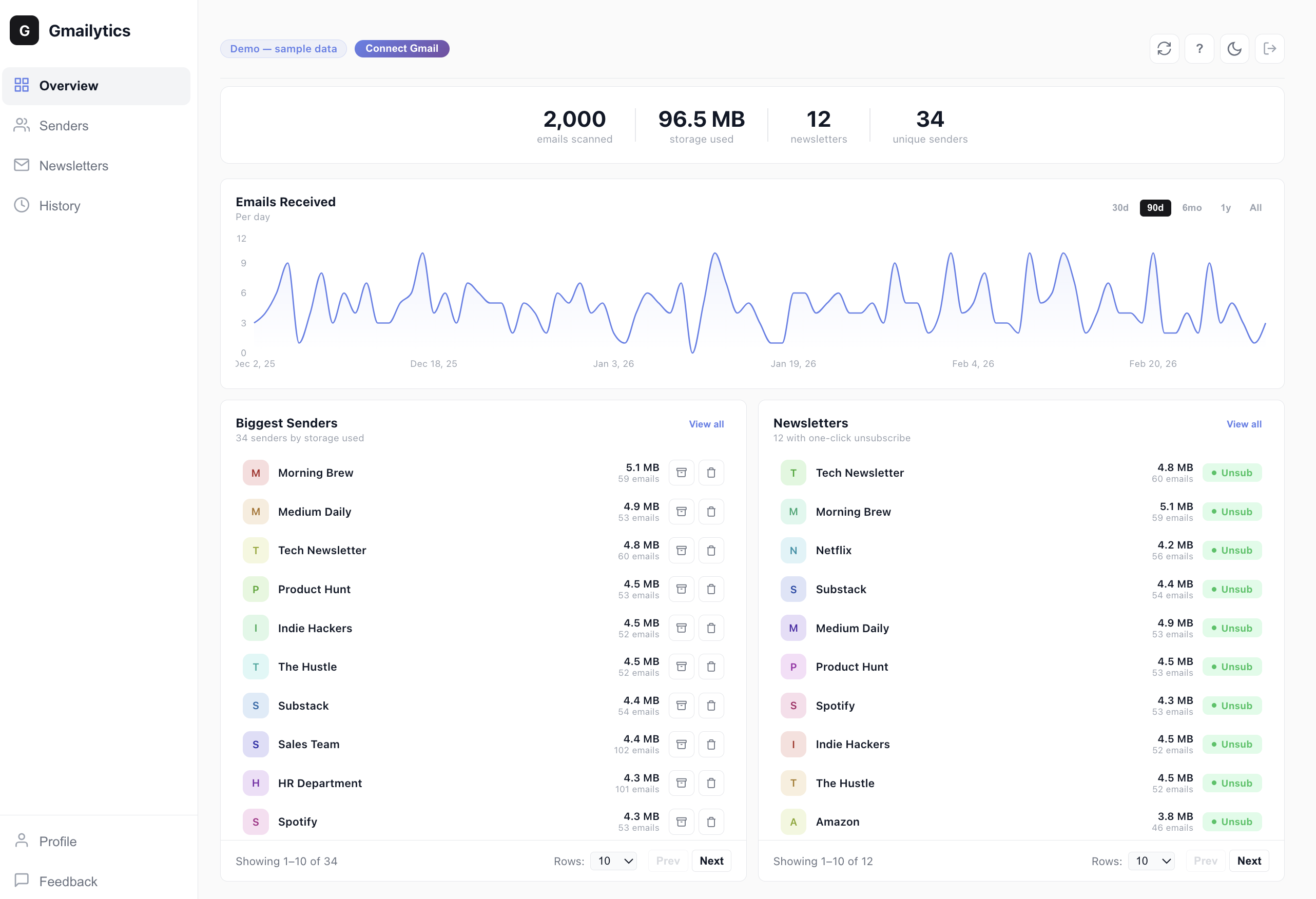 Social Banner (site_scraping)